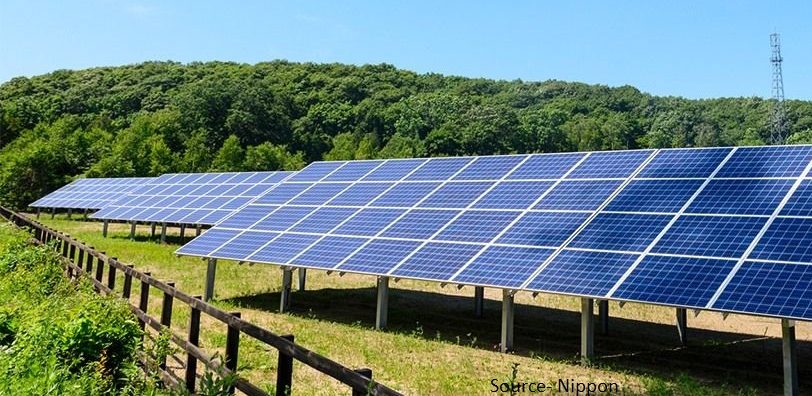 solar panel, solar energy, investing in solar