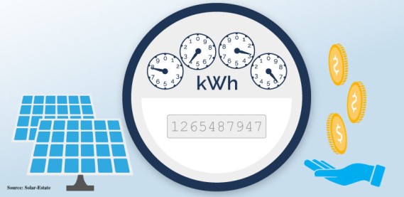 Implementing Net Metering in the Developing World